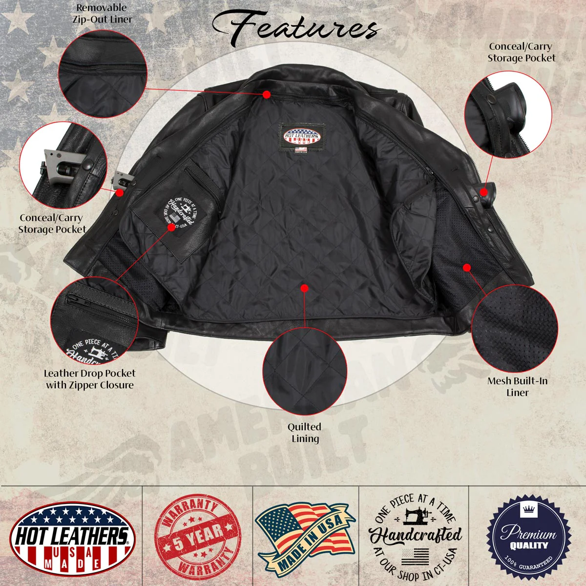 Hot Leathers JKM5008 USA Made Men's 'Revolve' Black Premium Leather Vented Motorcycle Jacket - Image 5
