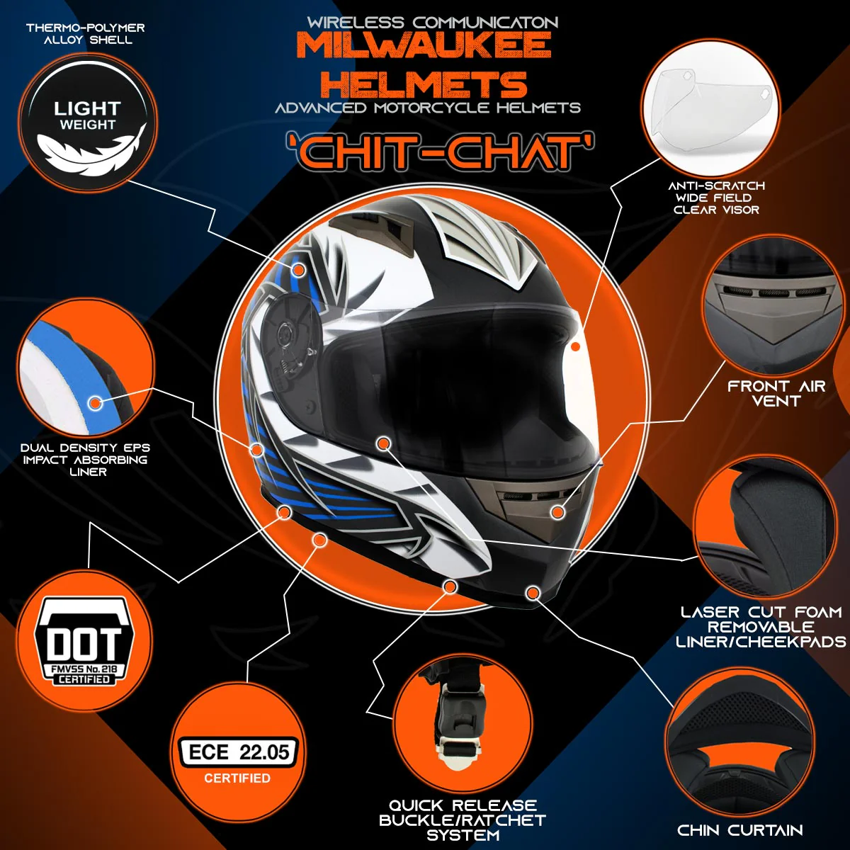 Milwaukee Helmets H512 Titanium and Blue Chit-Chat Full Face Wireless Motorcycle Helmet-Stream Music-Phone Calls - Image 2