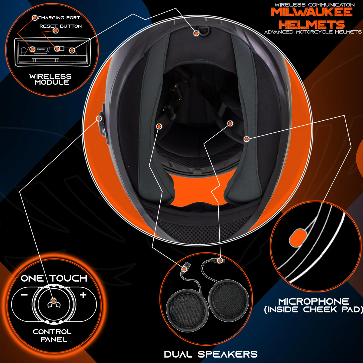 Milwaukee Helmets H512 Titanium and Blue Chit-Chat Full Face Wireless Motorcycle Helmet-Stream Music-Phone Calls - Image 5