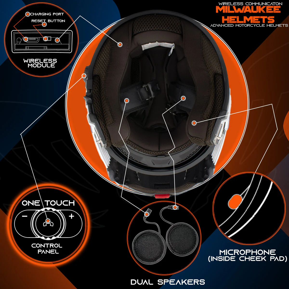 Milwaukee Helmets H7010 Flat Gray Mayday Modular Full Face Wireless Motorcycle Helmet-Stream Music-Phone Calls - Image 5