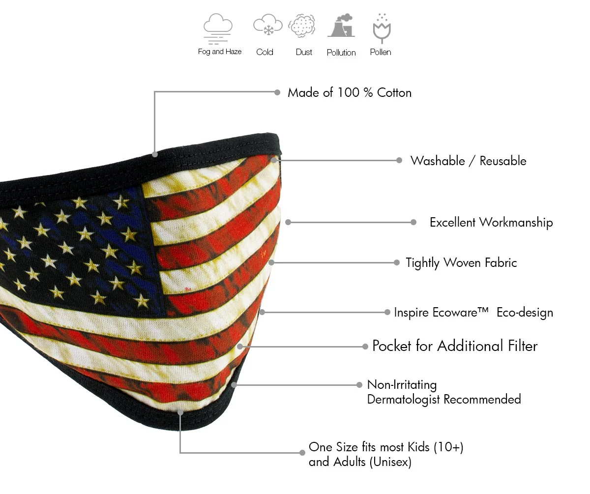 Milwaukee Leather FMD1014 'USA Flag' 100 % Cotton Protective Face Mask with Optional Filter Pocket - Image 2