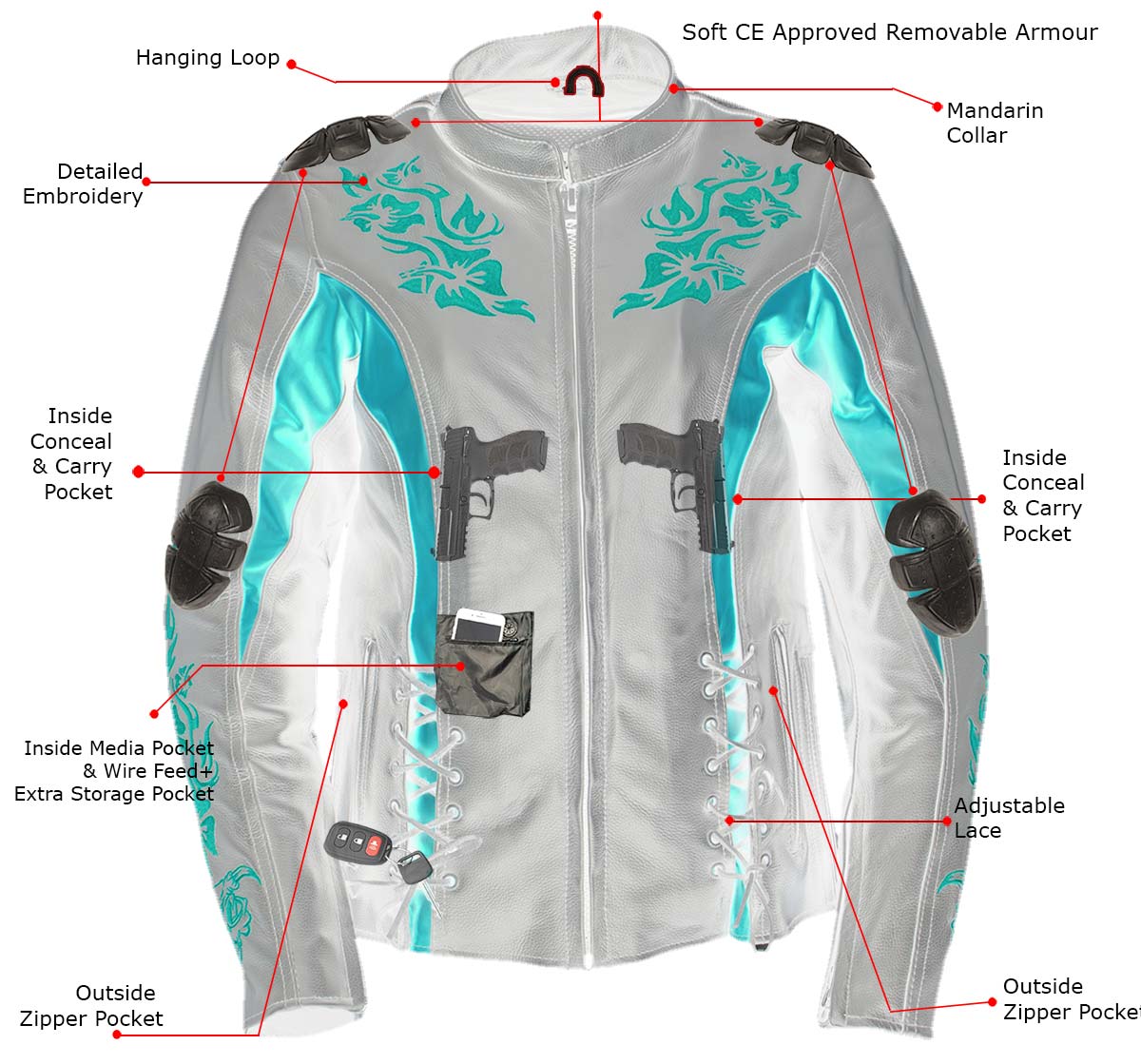 Milwaukee Leather LKL27003 Women's Premium Black and Red Leather Embroidered Jacket with CE Armor Protection - Image 8