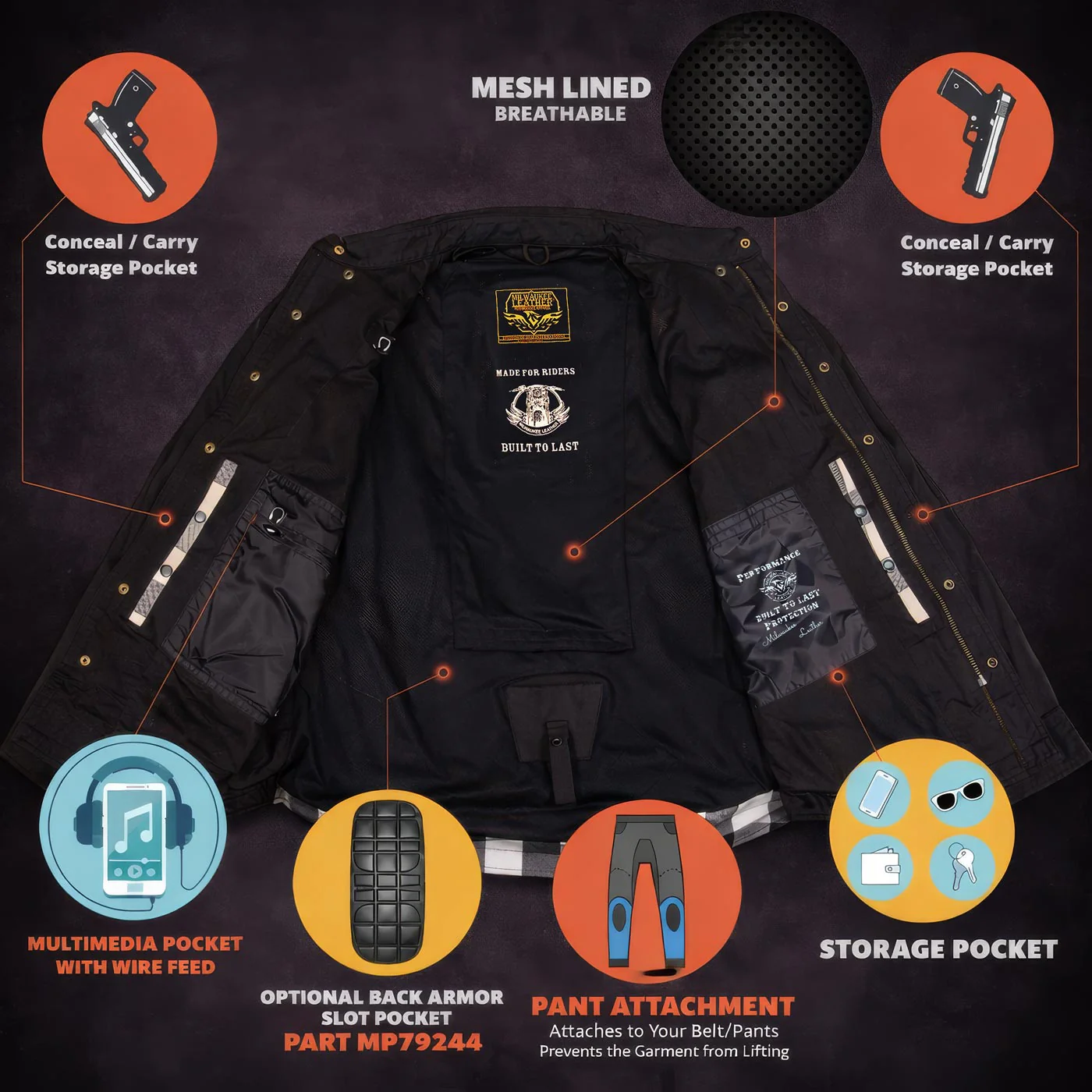 Milwaukee Leather Men’s Two-Tone CE Armored Flannel - Solid Front / Plaid Back - Reinforced w/ Aramid Fibers - MPM1673 - Image 9