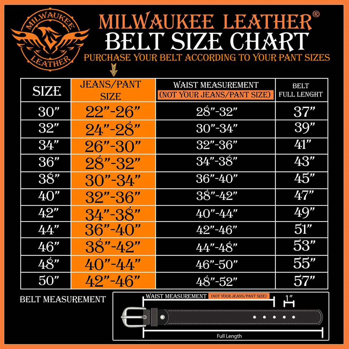 Milwaukee Leather Men's Freedom Line Black Leather Belt with USA Flag Emblems - 1.5 Inch - MPM7140 - Image 3
