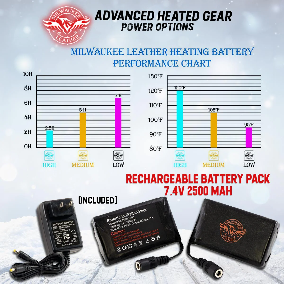 Milwaukee Leather MG7519SET Men’s Black Leather Heated Winter Gloves for Motorcycle Ski Hiking & i-Touch - Image 5