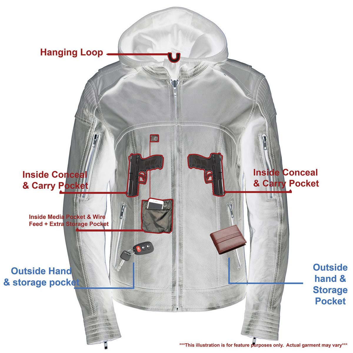 Milwaukee Leather Women's Vented Racer Leather Jacket with Removable Hoodie MLL2501 - Image 9