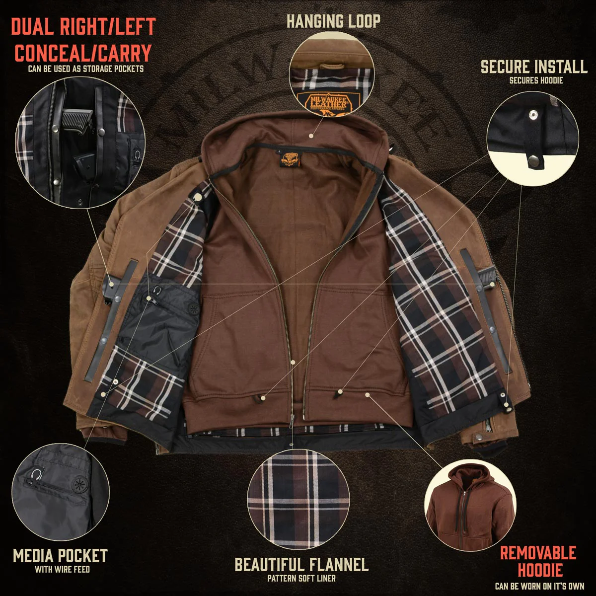 Milwaukee Leather MLM1511 Men's 'Vagabond' Vintage Crazy Horse' Brown Leather Jacket w/ Removable Hoodie - Image 8