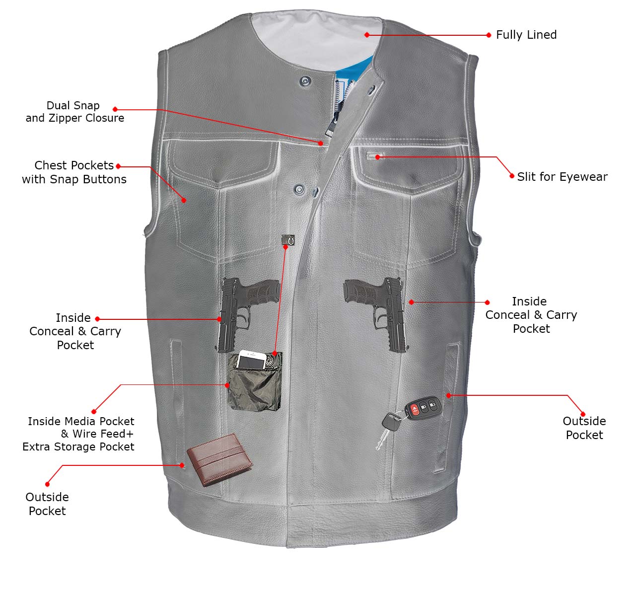 Milwaukee Leather Men's MLM3515 Black Premium Collarless Club Style Motorcycle Vest w/ Cool-Tec Leather Treatment - Image 5