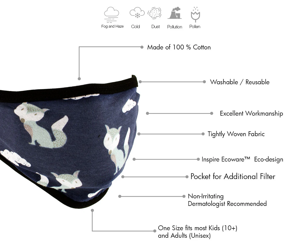 Milwaukee Leather MP7924FM Ladies 'Foxes' Design' 100 % Cotton Protective Face Mask with Optional Filter Pocket - Image 2