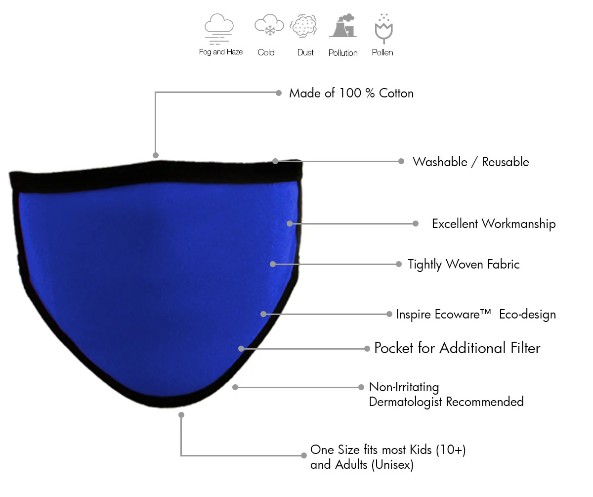 Milwaukee Leather MP7924FM 'Royal Blue' 100 % Cotton Protective Face Mask with Optional Filter Pocket - Image 2
