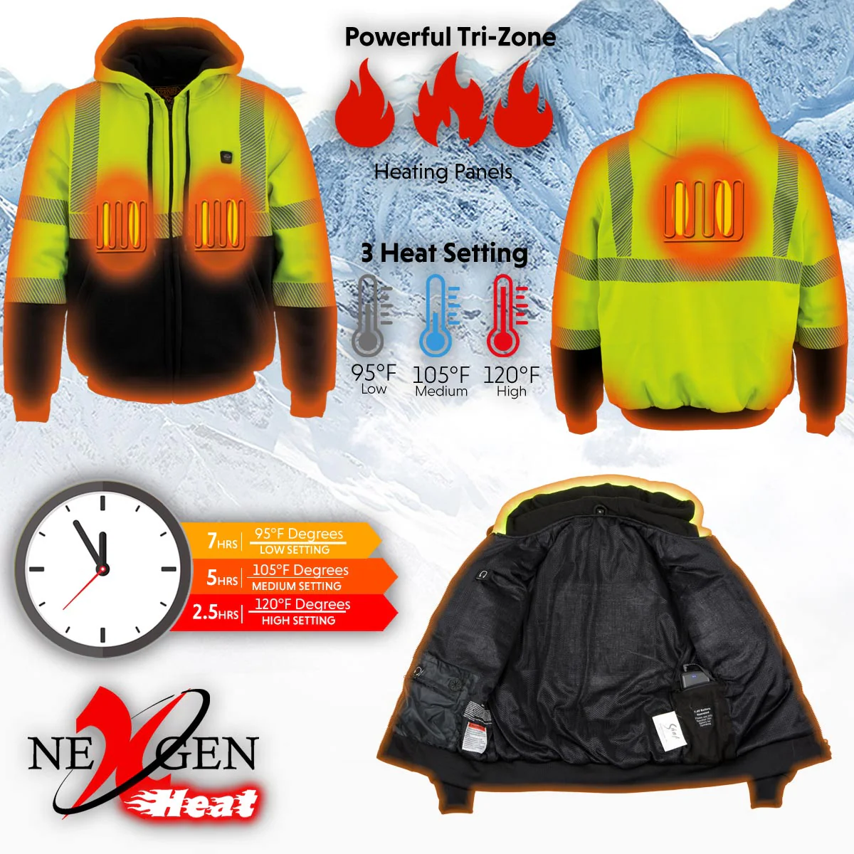 Nexgen Heat MPL2773SET Women's High-Viz 'Heated' Textile Jacket (Rechargeable Battery Pack Included) - Image 5