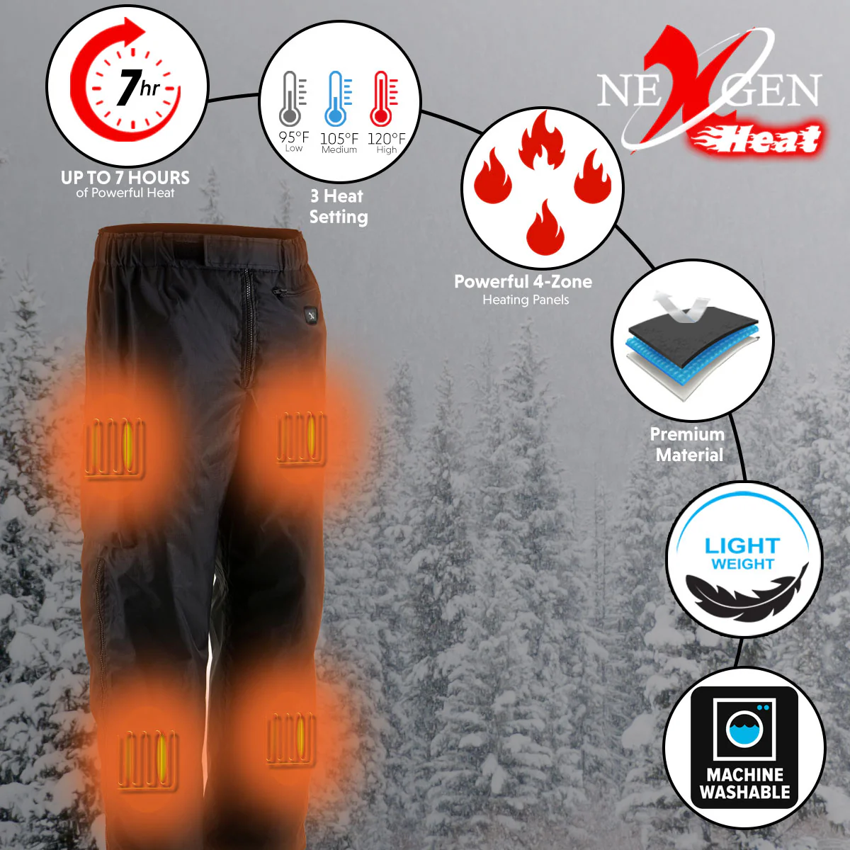 NexGen Heat MPM5720DUAL Men's Black 'Heated' Textile Water Resistant Over Pants (Battery Pack Included) - Image 4
