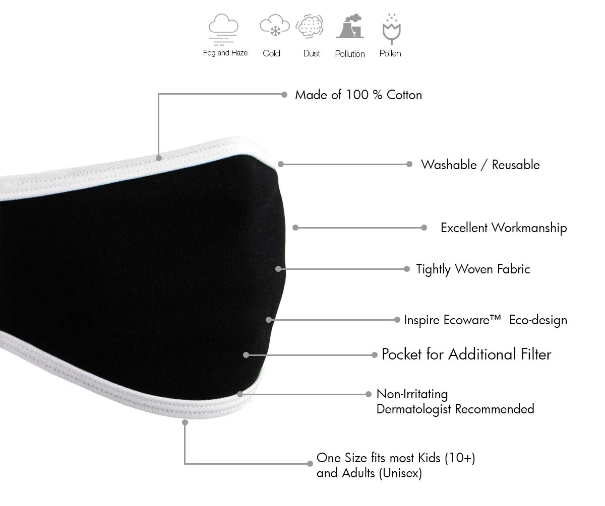 Milwaukee Leather (Multi-Pack) MP7924FM 'Black and White' 100 % Cotton Protective Face Mask with Optional Filter Pocket - Image 2