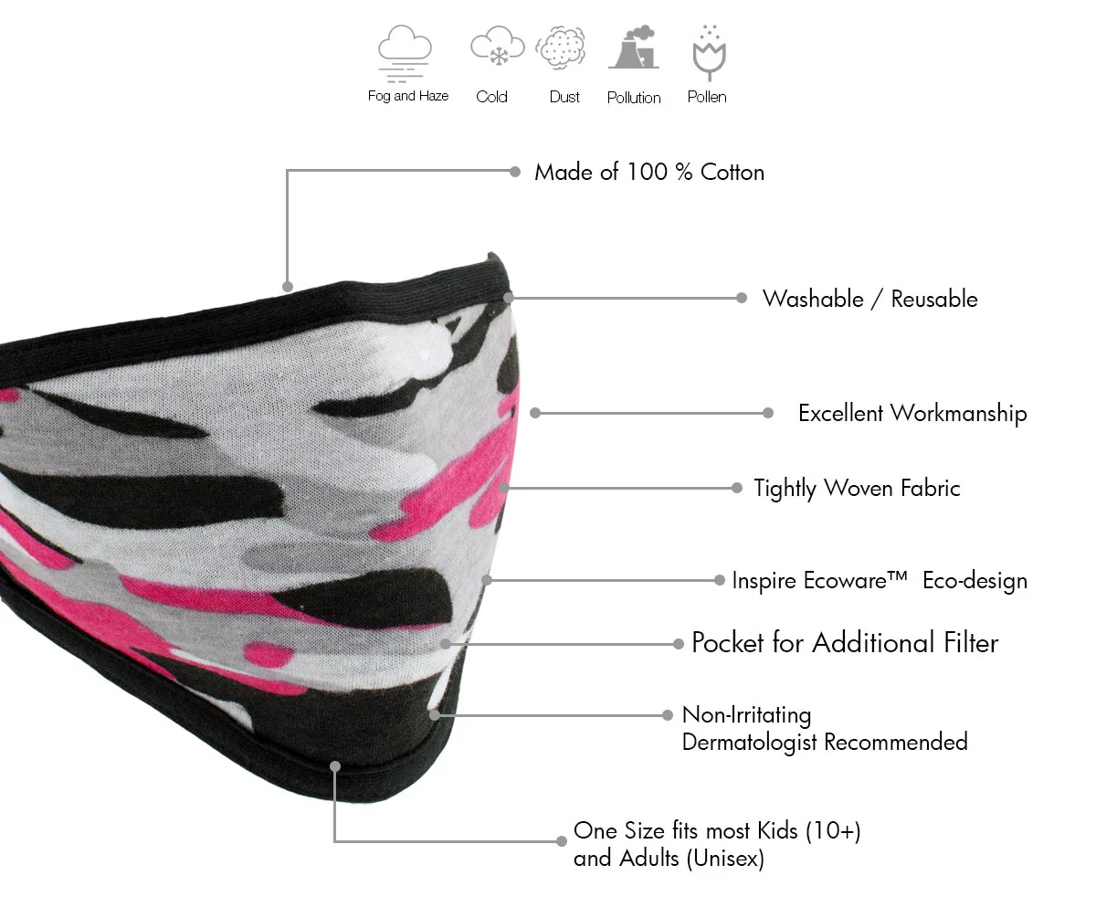 Milwaukee Leather (Multi-Pack) MP7924FM Ladies 'Camouflage Pink' 100 % Cotton Protective Face Mask with Optional Filter Pocket - Image 2