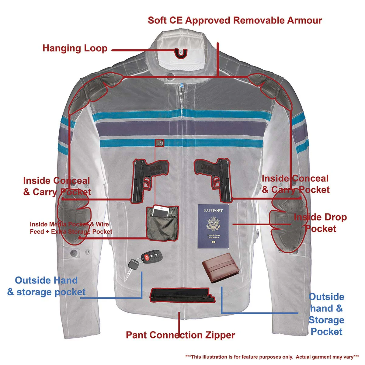 Milwaukee Leather MPM1751 Burnt Orange Leather and Textile Armored Motorcycle Jacket for Men - All Season - Image 4