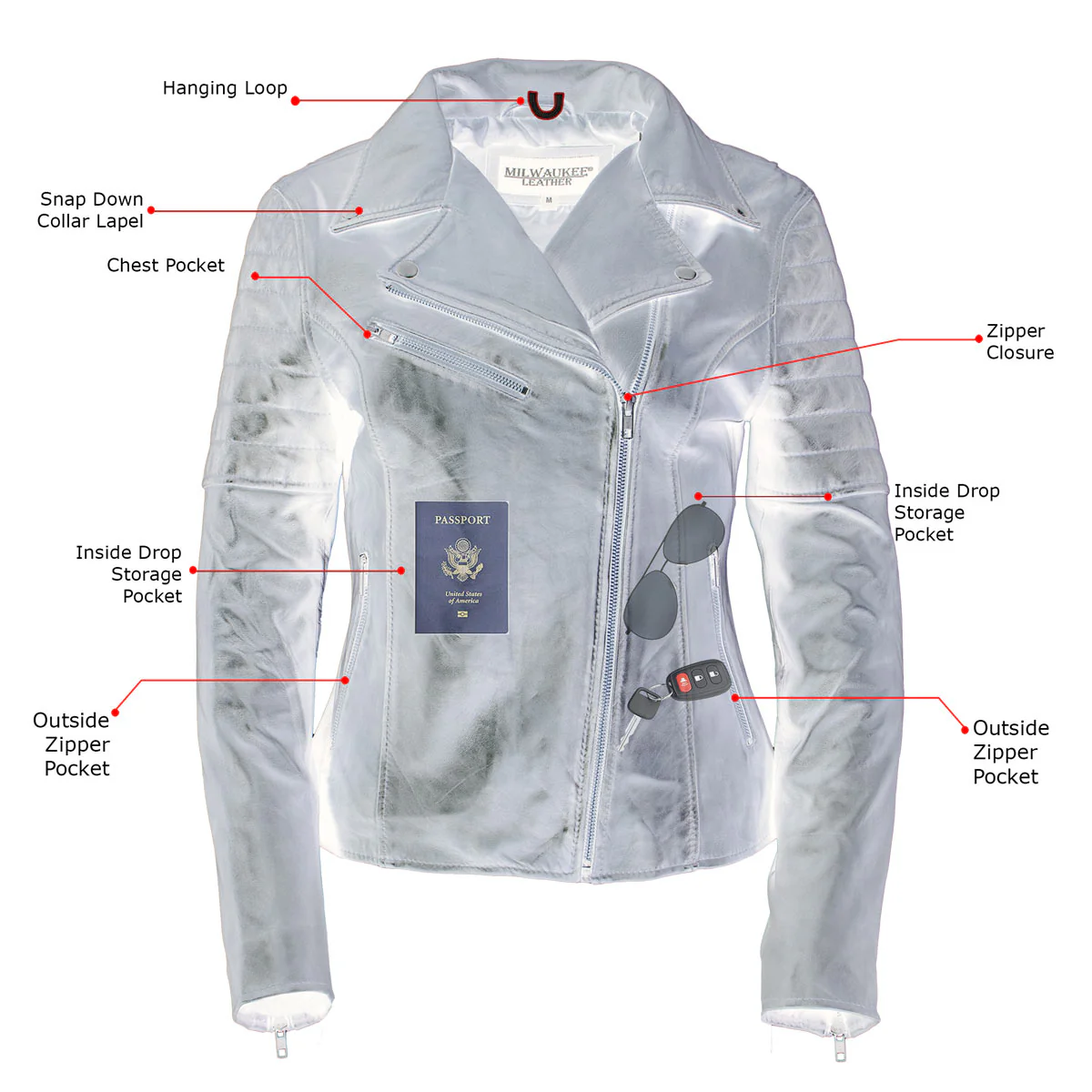 Milwaukee Leather Women's Duchess Blue Motorcycle Style Fashion Casual Leather Jacket SFL2870 - Image 4