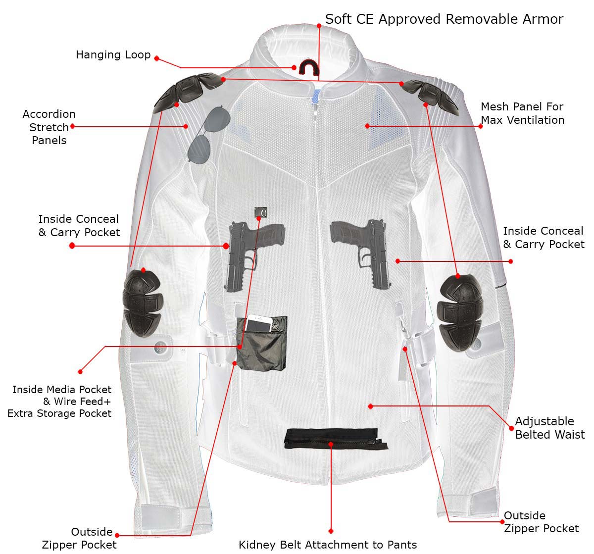 Milwaukee Leather Women's Be Cool Black/Grey Textile Motorcycle Jacket w/ CE Armor - MPL22700 - Image 2