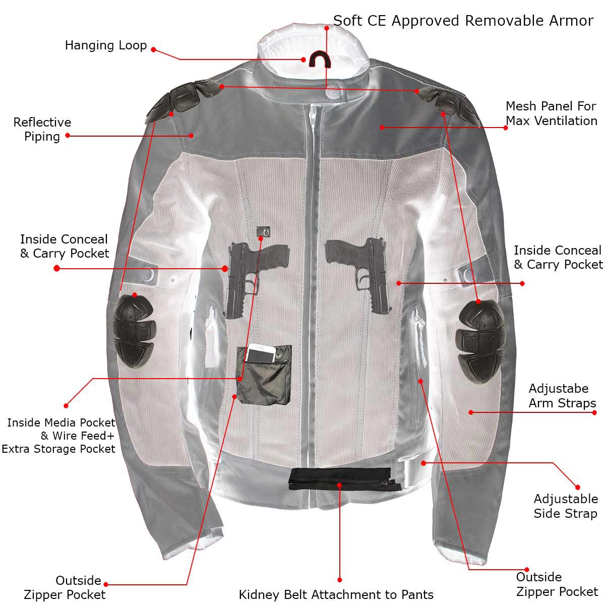 Milwaukee Leather Women's Shade Black/Grey Textile Motorcycle Jacket w/ CE Armor - MPL22707 - Image 4