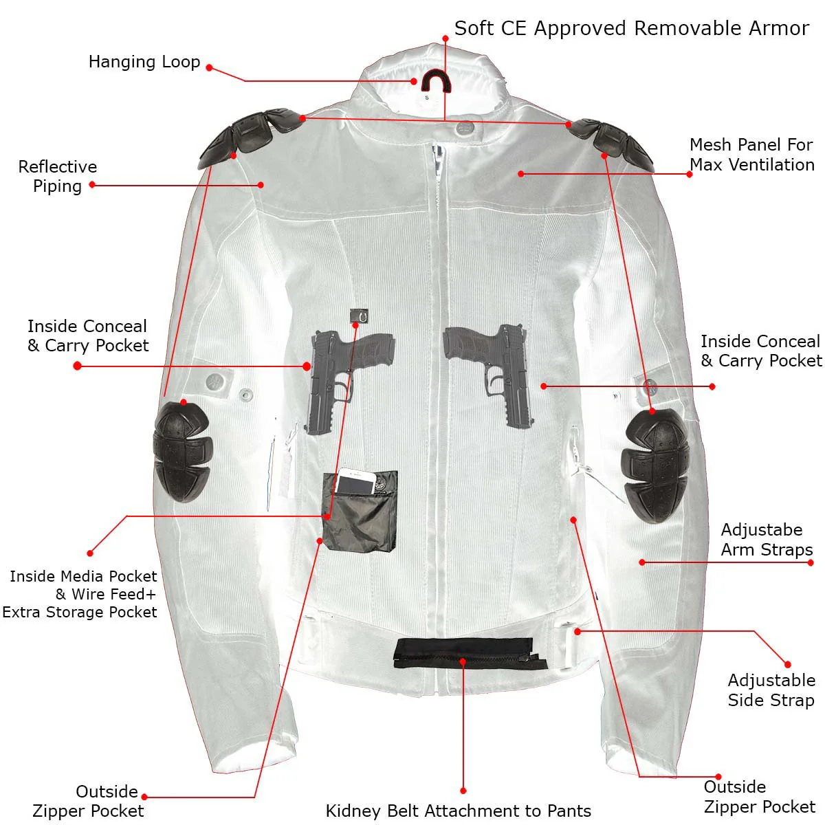 Milwaukee Leather Women's Shade Black Textile Motorcycle Jacket w/ CE Armor - MPL22706 - Image 4