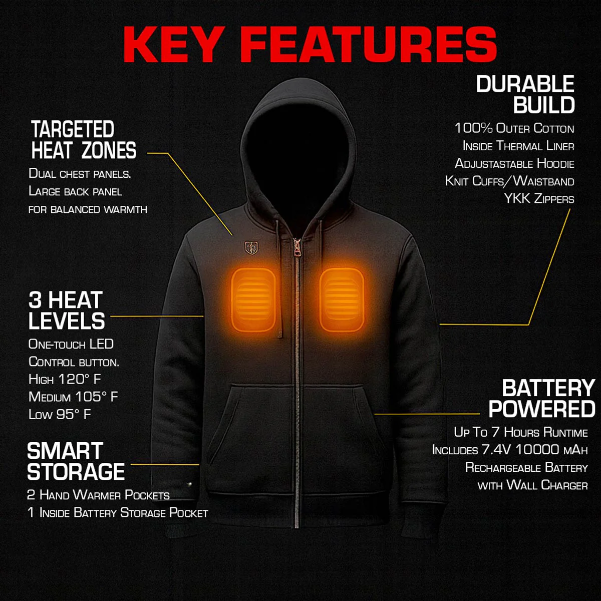Nexgen Heat Men’s Heated Sweatshirt Hoodie – Grey Cold-Weather Gear for Riding & Outdoor NXM1713SET - Image 4