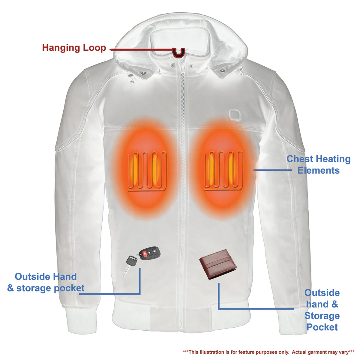 NexGen Heat Men’s Heated – Soft Shell Racing Style Jacket, 7.4V, 3 Heat Levels, Night Visibility – Cold NXM1761SET - Image 9
